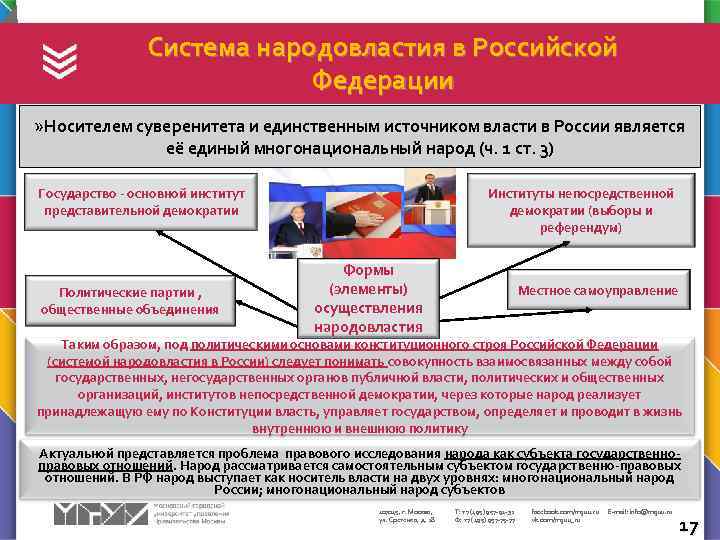  Система народовластия в Российской Федерации » Носителем суверенитета и единственным источником власти в