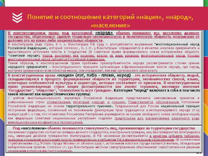  Понятие и соотношение категорий «нация» , «народ» , «население» В конституционном праве под