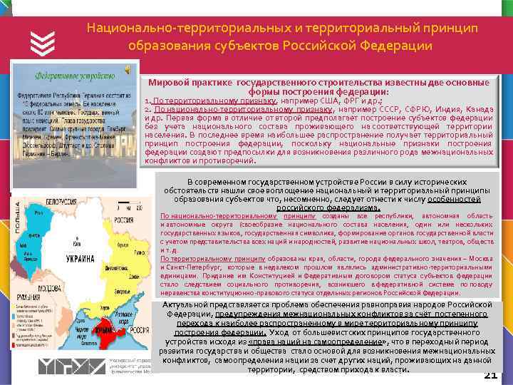 Национально территориальные. Территориальный принцип государственного. Национально-территориальные образования России. Национально территориальные субъекты. Национально-территориальный субъекты РФ.