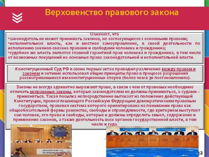  Верховенство правового закона Означает, что • законодатель не может принимать законов, не согласующихся