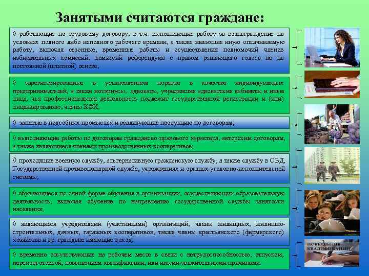    Занятыми считаются граждане: ◊ работающие по трудовому договору,  в т.