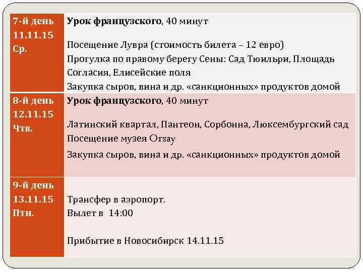 7 -й день Урок французского, 40 минут 11. 15 Ср. Посещение Лувра (стоимость билета