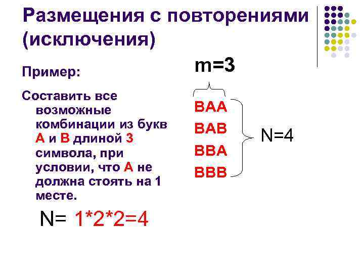 Размещения с повторениями (исключения) Пример: m=3 Составить все возможные ВАА комбинации из букв ВАВ