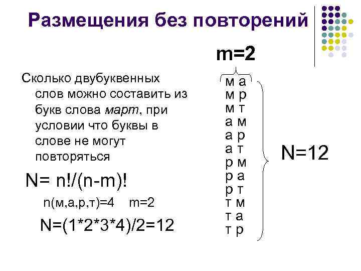 Разработка кодека сверточного кода с алгоритмом порогового декодирования