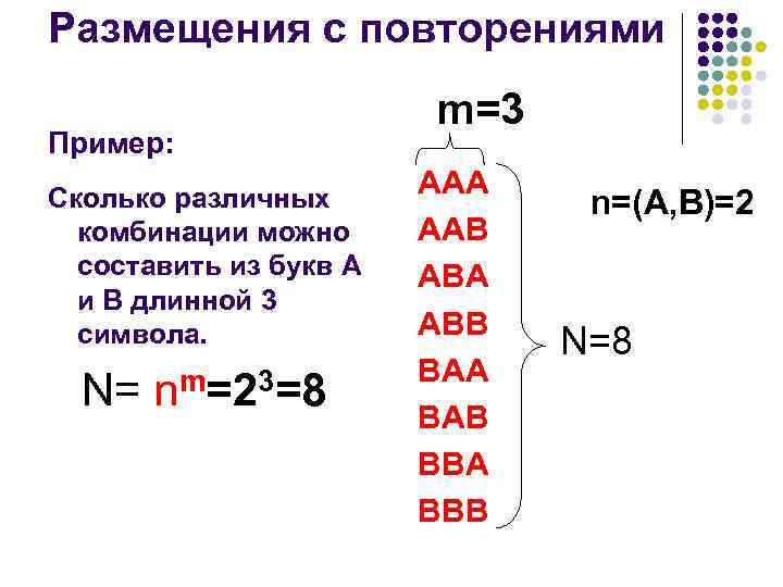 Сколько вариантов из 3 букв. Размещение с повторением примеры. Размещения с повторениями п. Размещение с повторами пример. Примеры размещения с повторениями примеры.