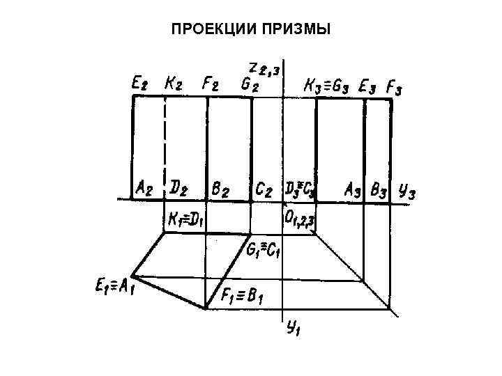 ПРОЕКЦИИ ПРИЗМЫ 