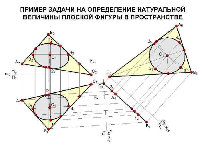 ПРИМЕР ЗАДАЧИ НА ОПРЕДЕЛЕНИЕ НАТУРАЛЬНОЙ ВЕЛИЧИНЫ ПЛОСКОЙ ФИГУРЫ В ПРОСТРАНСТВЕ 