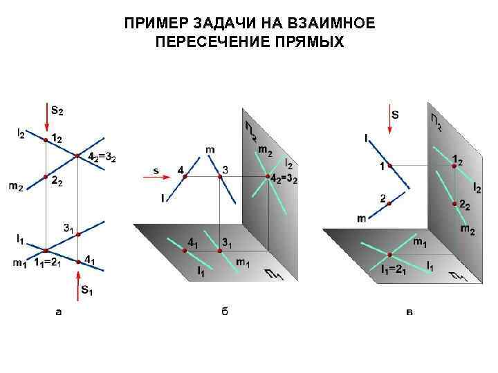 ПРИМЕР ЗАДАЧИ НА ВЗАИМНОЕ  ПЕРЕСЕЧЕНИЕ ПРЯМЫХ 
