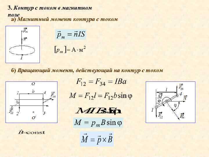 Контур в магнитном поле