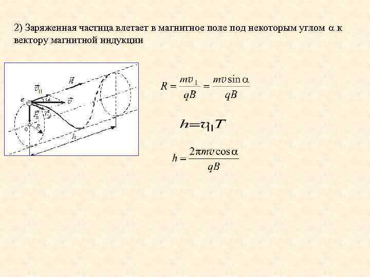На заряженную частицу влетающую в магнитное поле