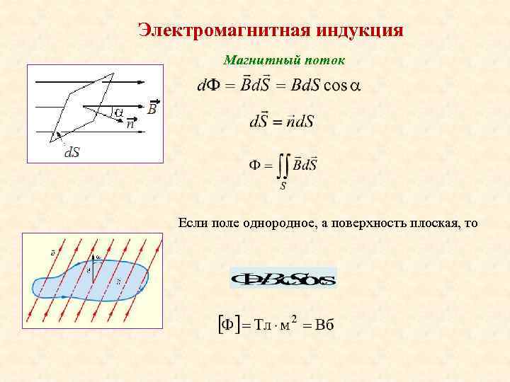 Электромагнитная индукция Магнитный поток Если поле однородное, а поверхность плоская, то 