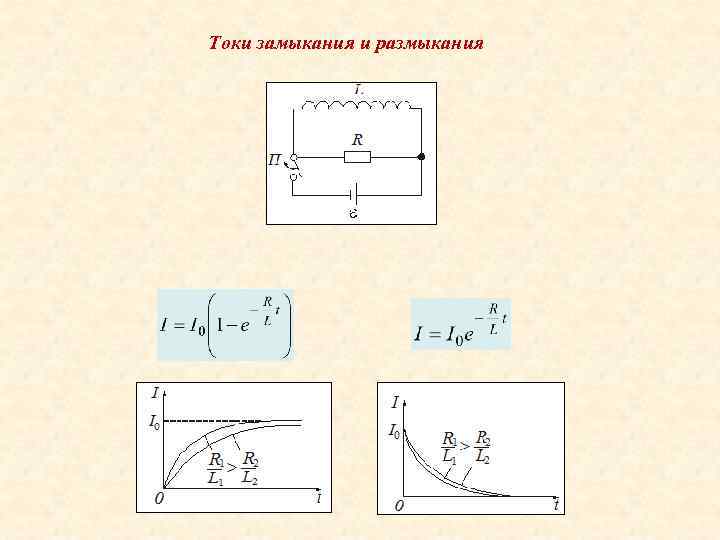 Схема замыкания и размыкания перегонных устройств