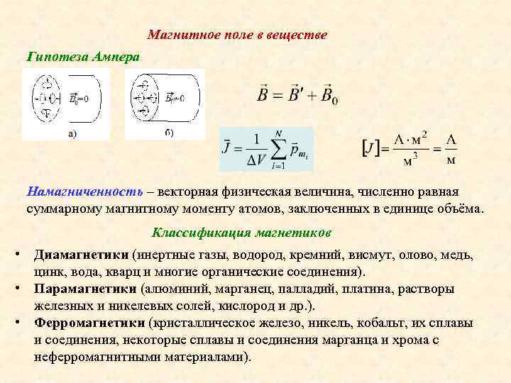 Что такое намагниченность образца