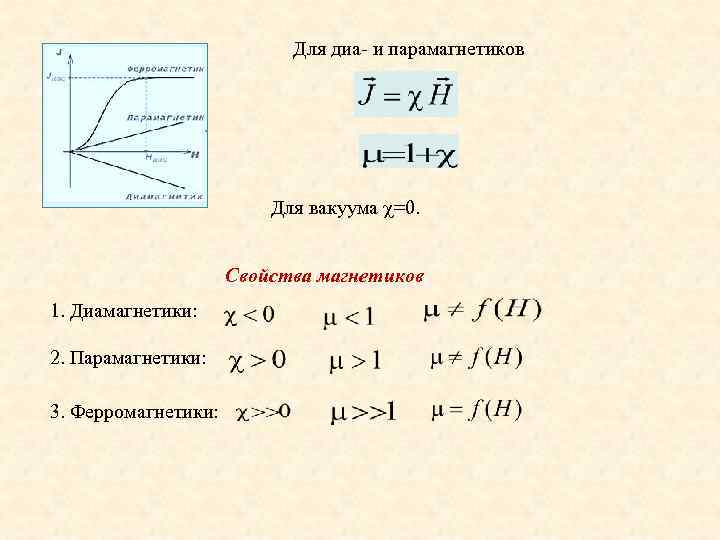 Свойства диа. Диа- и парамагнетики. Ферромагнетики.. Диамагнетики и парамагнетики таблица. Диамагнетики элементарная теория диамагнетизма. График диамагнетика и парамагнетика.