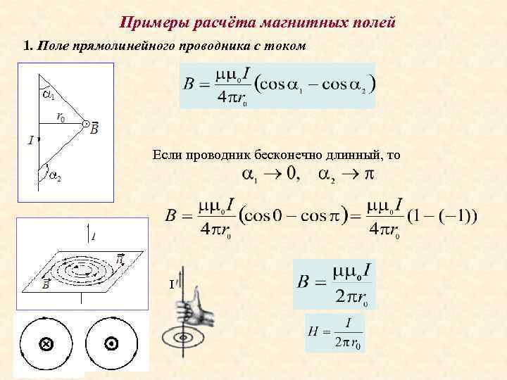 Индукция поля прямого тока