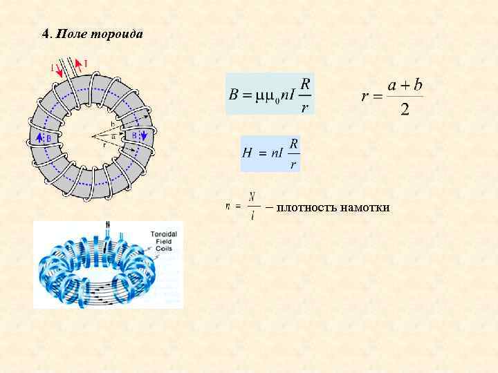 4. Поле тороида плотность намотки 