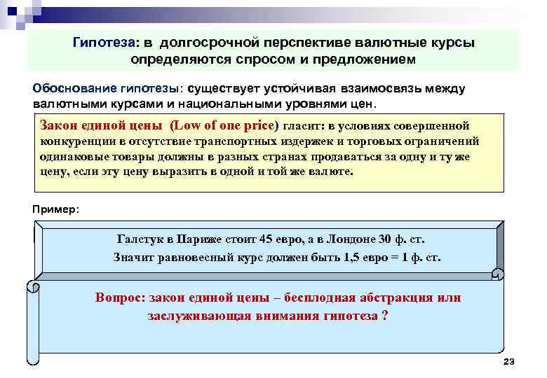  Гипотеза: в долгосрочной перспективе валютные курсы определяются спросом и предложением Обоснование гипотезы: существует