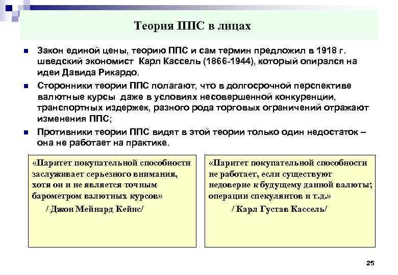  Теория ППС в лицах n Закон единой цены, теорию ППС и сам термин