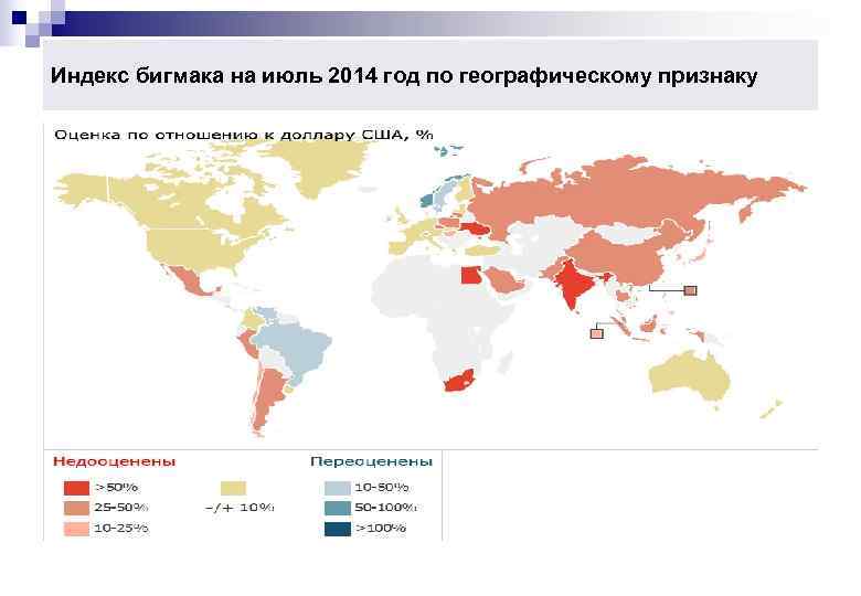 Индекс бигмака на июль 2014 год по географическому признаку 