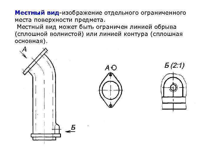 Местный вид-изображение отдельного ограниченного места поверхности предмета.  Местный вид может быть ограничен линией