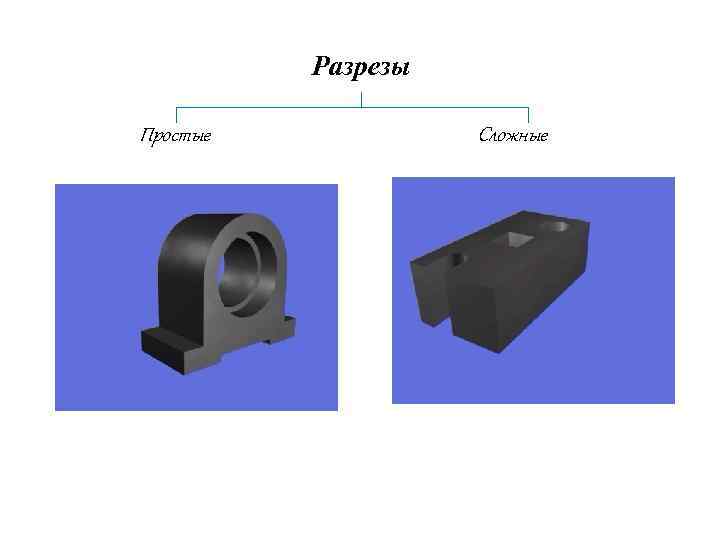    Разрезы Простые   Сложные 
