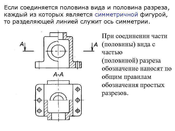 Если соединяется половина вида и половина разреза, каждый из которых является симметричной фигурой, то