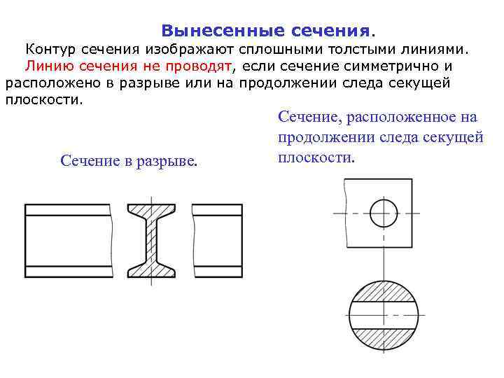     Вынесенные сечения.  Контур сечения изображают сплошными толстыми линиями. 