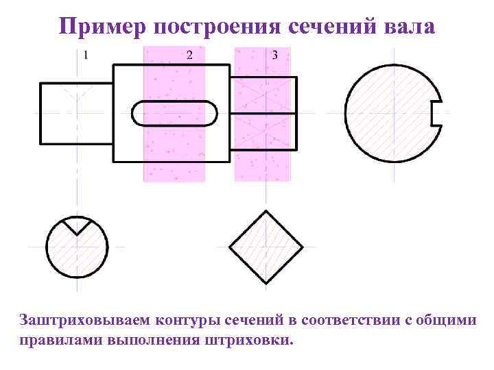   Пример построения сечений вала Заштриховываем контуры сечений в соответствии с общими правилами