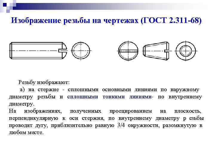 Изображение резьбы на чертежах (ГОСТ 2. 311 -68) Резьбу изображают: а) на стержне -