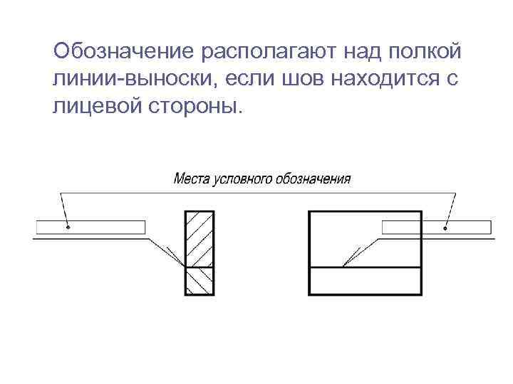 Обозначение располагают над полкой линии-выноски, если шов находится с лицевой стороны. 