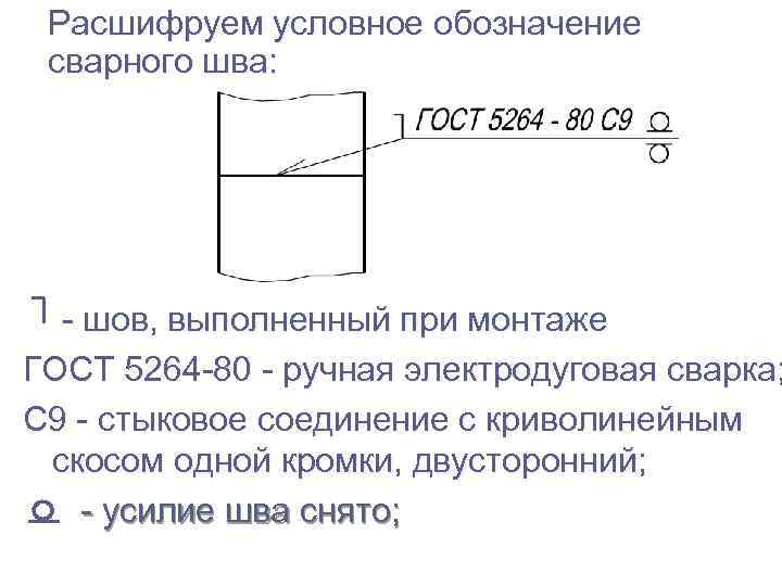  Расшифруем условное обозначение  сварного шва:   - шов, выполненный при монтаже