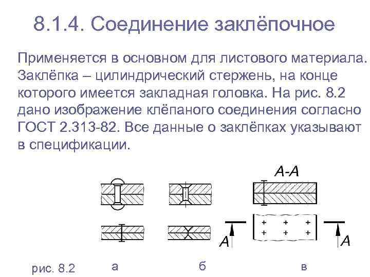 8. 1. 4. Соединение заклёпочное Применяется в основном для листового материала.  Заклёпка