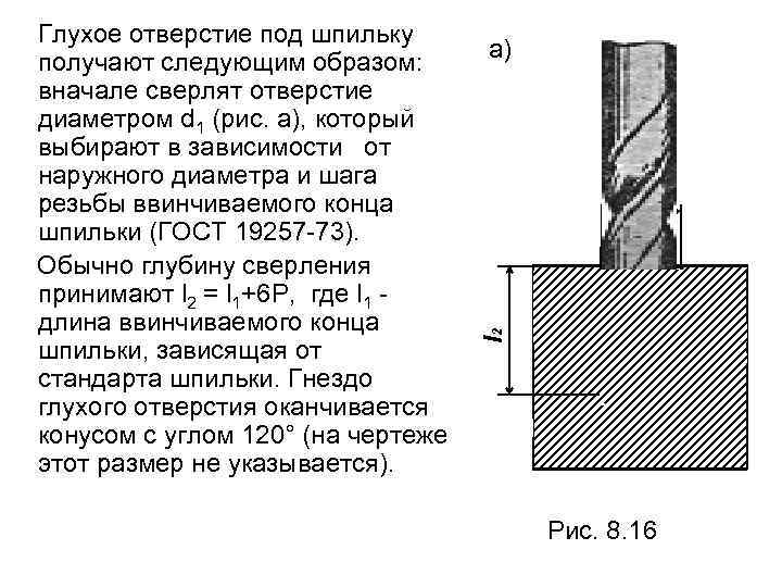   Глухое отверстие под шпильку       а) получают