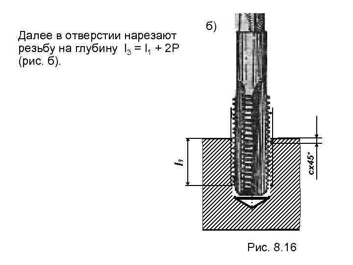       б) Далее в отверстии нарезают резьбу на глубину