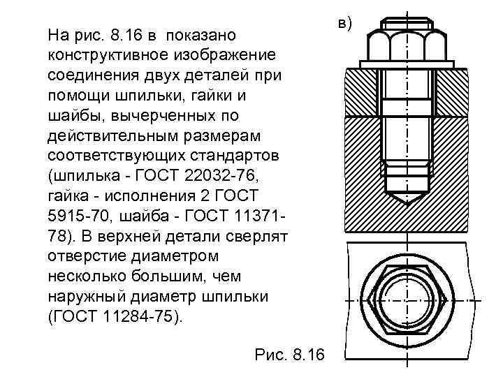        в) На рис. 8. 16 в показано
