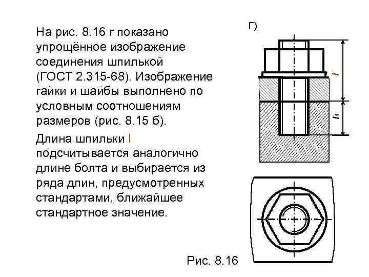       Г) На рис. 8. 16 г показано упрощённое
