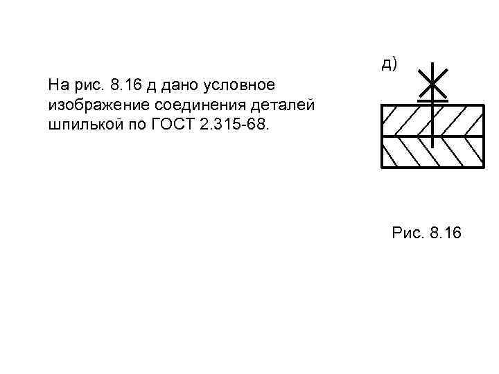       д) На рис. 8. 16 д дано