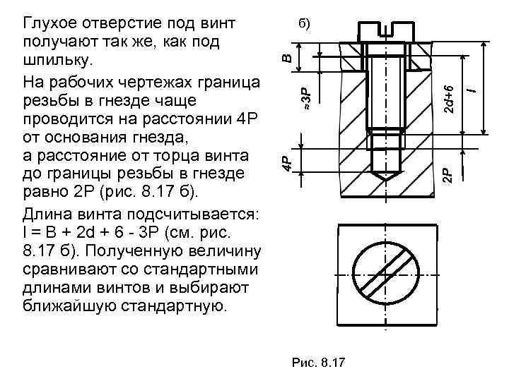 Глухое отверстие под винт   б) получают так же, как под шпильку. 