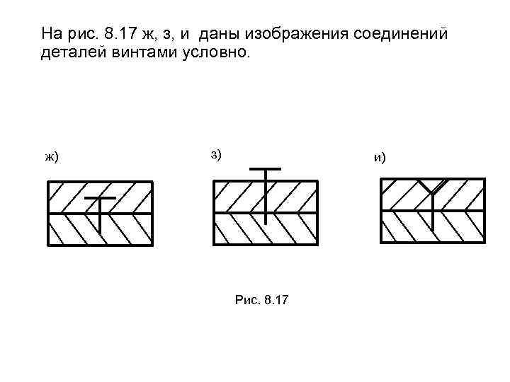 На рис. 8. 17 ж, з, и даны изображения соединений деталей винтами условно. ж)