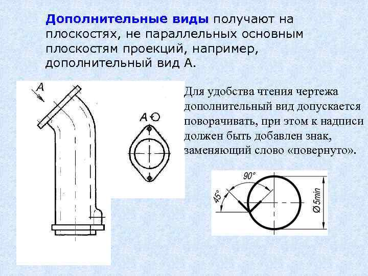 Дополнительные виды получают на плоскостях, не параллельных основным плоскостям проекций, например, дополнительный вид А.