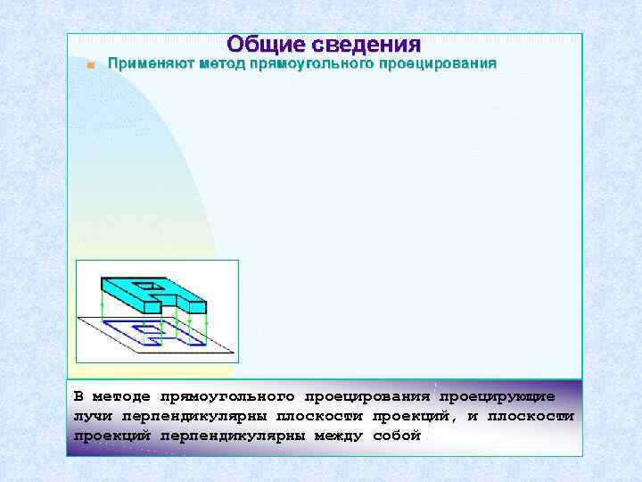 В методе прямоугольного проецирования проецирующие лучи перпендикулярны плоскости проекций, и плоскости проекций перпендикулярны между