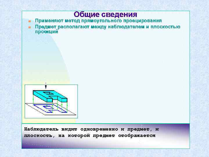 Наблюдатель видит одновременно и предмет, и плоскость, на которой предмет отображается 