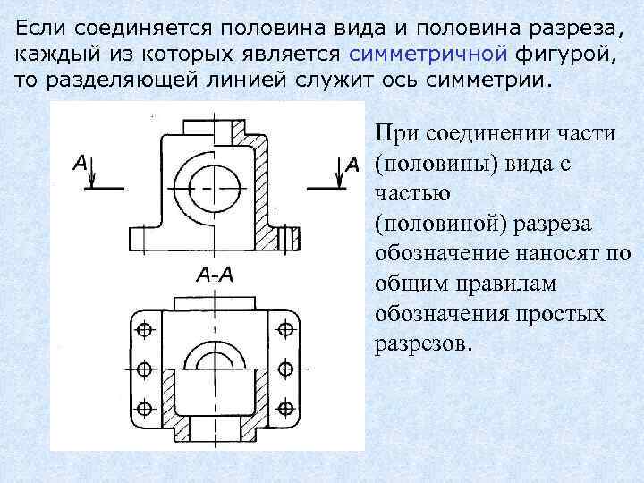 Если соединяется половина вида и половина разреза, каждый из которых является симметричной фигурой, то