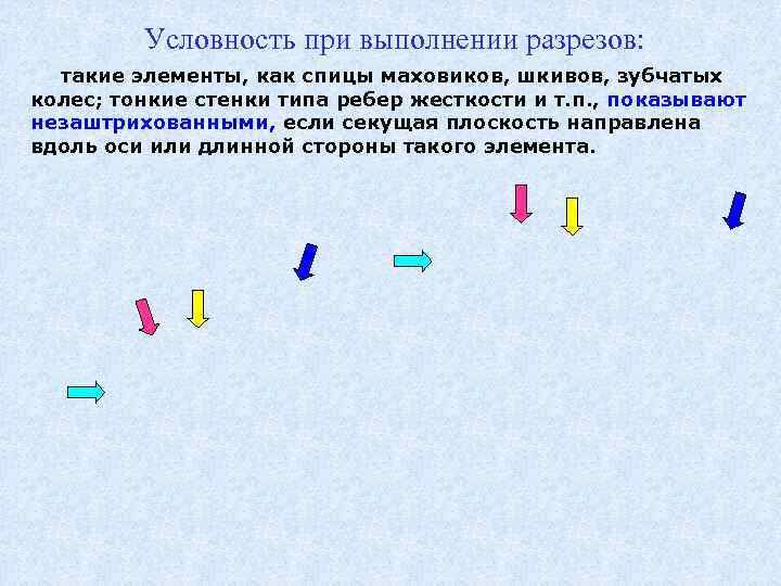  Условность при выполнении разрезов: такие элементы, как спицы маховиков, шкивов, зубчатых колес; тонкие