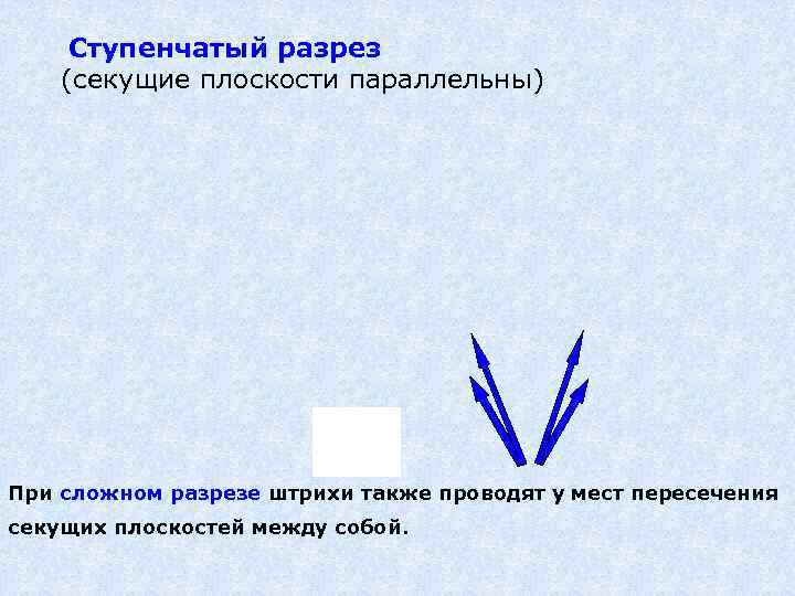  Ступенчатый разрез (секущие плоскости параллельны) При сложном разрезе штрихи также проводят у мест