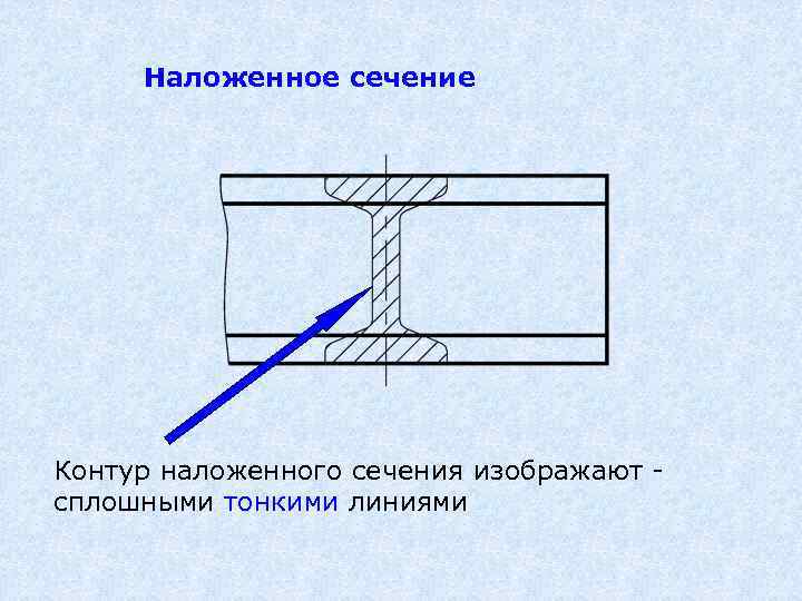  Наложенное сечение Контур наложенного сечения изображают - сплошными тонкими линиями 