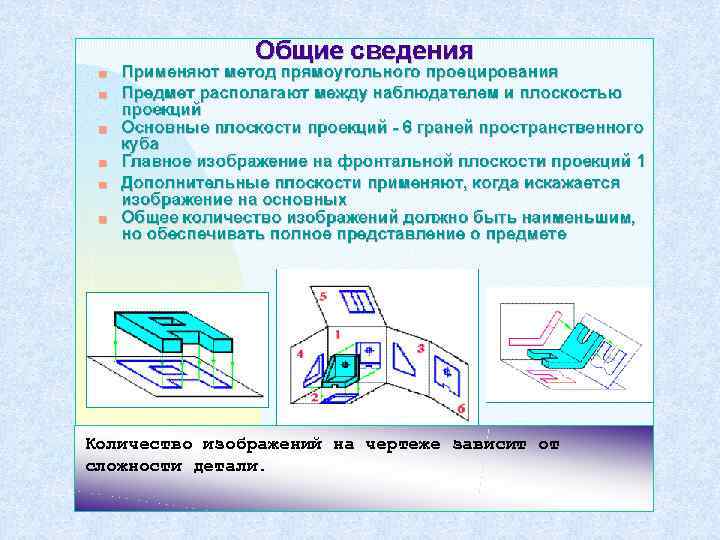 Количество изображений на чертеже зависит от сложности детали. 