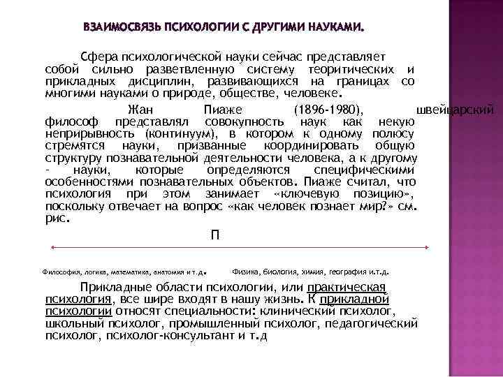  ВЗАИМОСВЯЗЬ ПСИХОЛОГИИ С ДРУГИМИ НАУКАМИ. Сфера психологической науки сейчас представляет собой сильно разветвленную