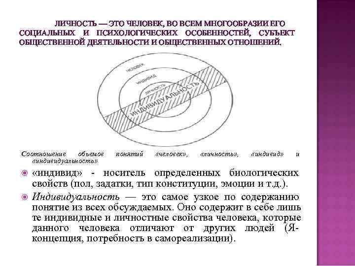  ЛИЧНОСТЬ — ЭТО ЧЕЛОВЕК, ВО ВСЕМ МНОГООБРАЗИИ ЕГО СОЦИАЛЬНЫХ И ПСИХОЛОГИЧЕСКИХ ОСОБЕННОСТЕЙ, СУБЪЕКТ