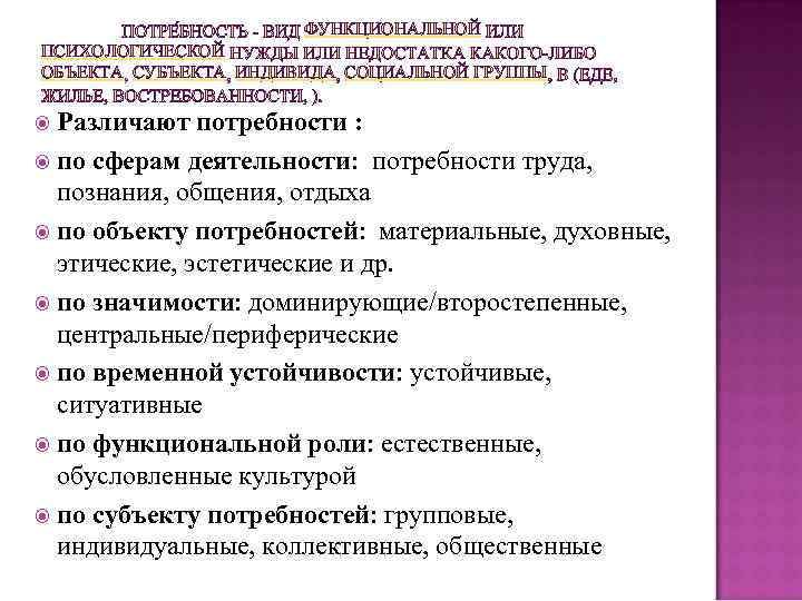  ФУНКЦИОНАЛЬНОЙ ПСИХОЛОГИЧЕСКОЙ ОБЪЕКТА СУБЪЕКТА ИНДИВИДА СОЦИАЛЬНОЙ ГРУППЫ Различают потребности : по сферам деятельности: